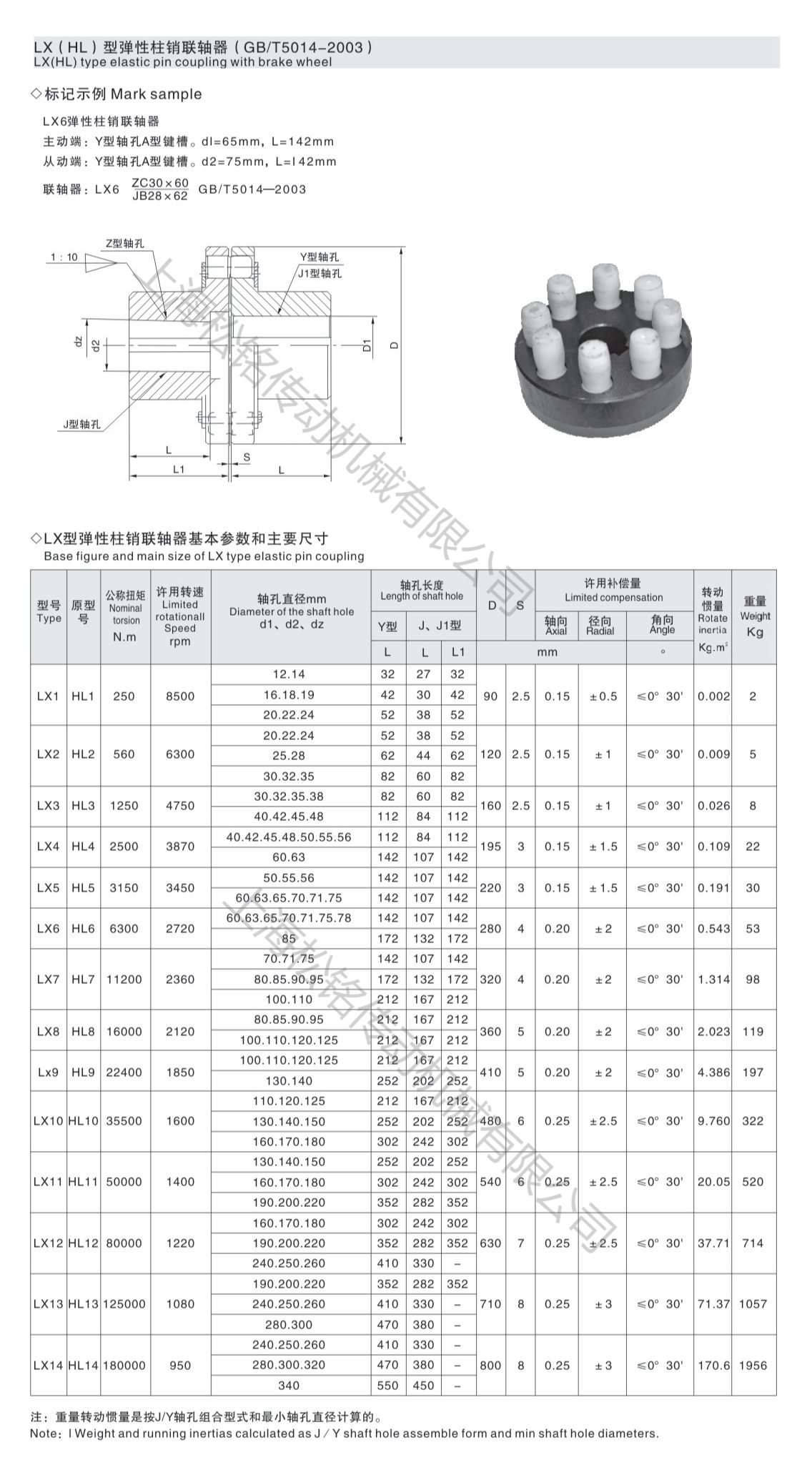 LX型弹性柱销联轴器基本标准参数表执行标准GB/T5014-2003.jpg
