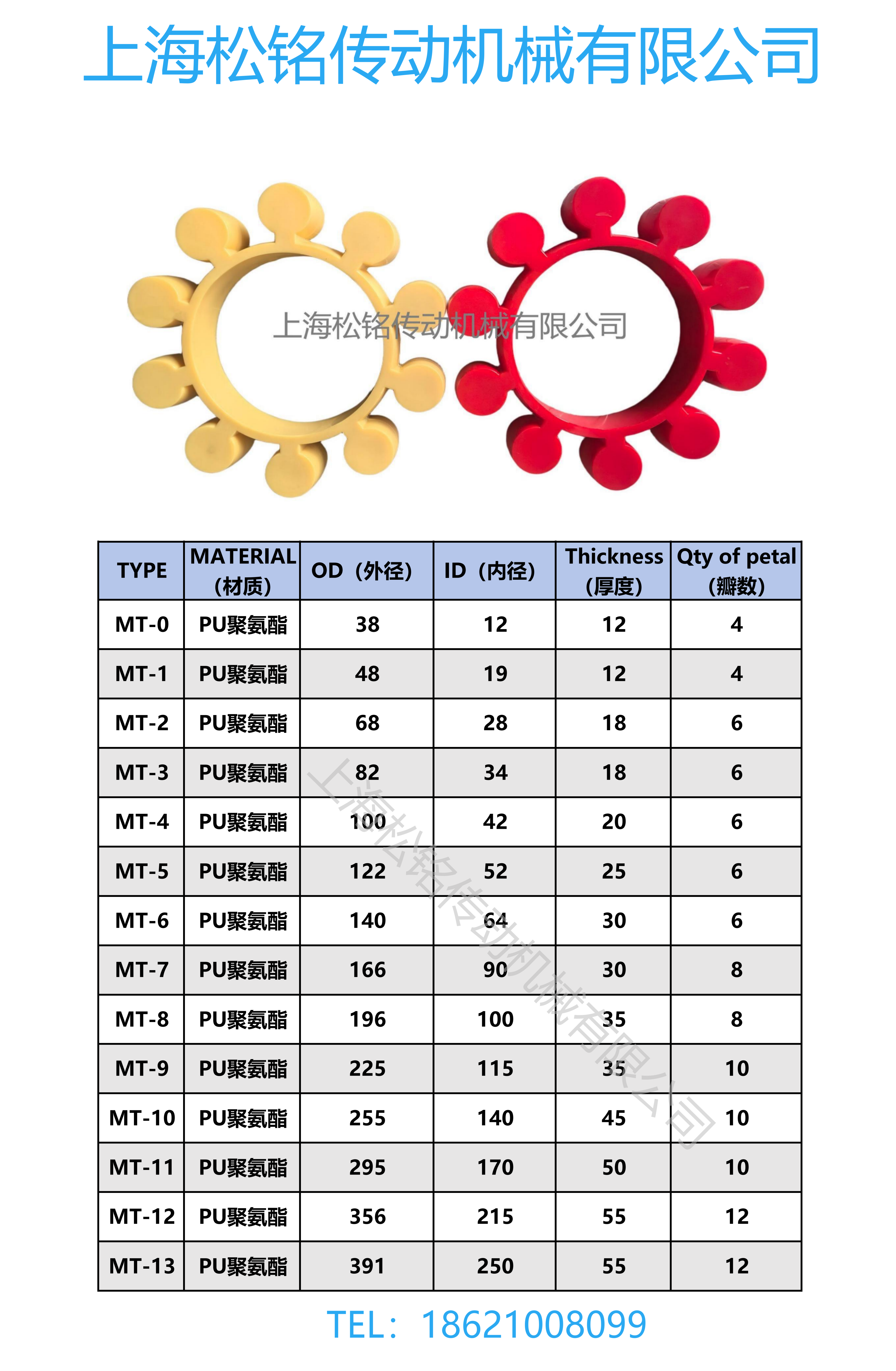 MT1-MT13 Rubber Coupling Insert Buffer Pad Parameter Table.png